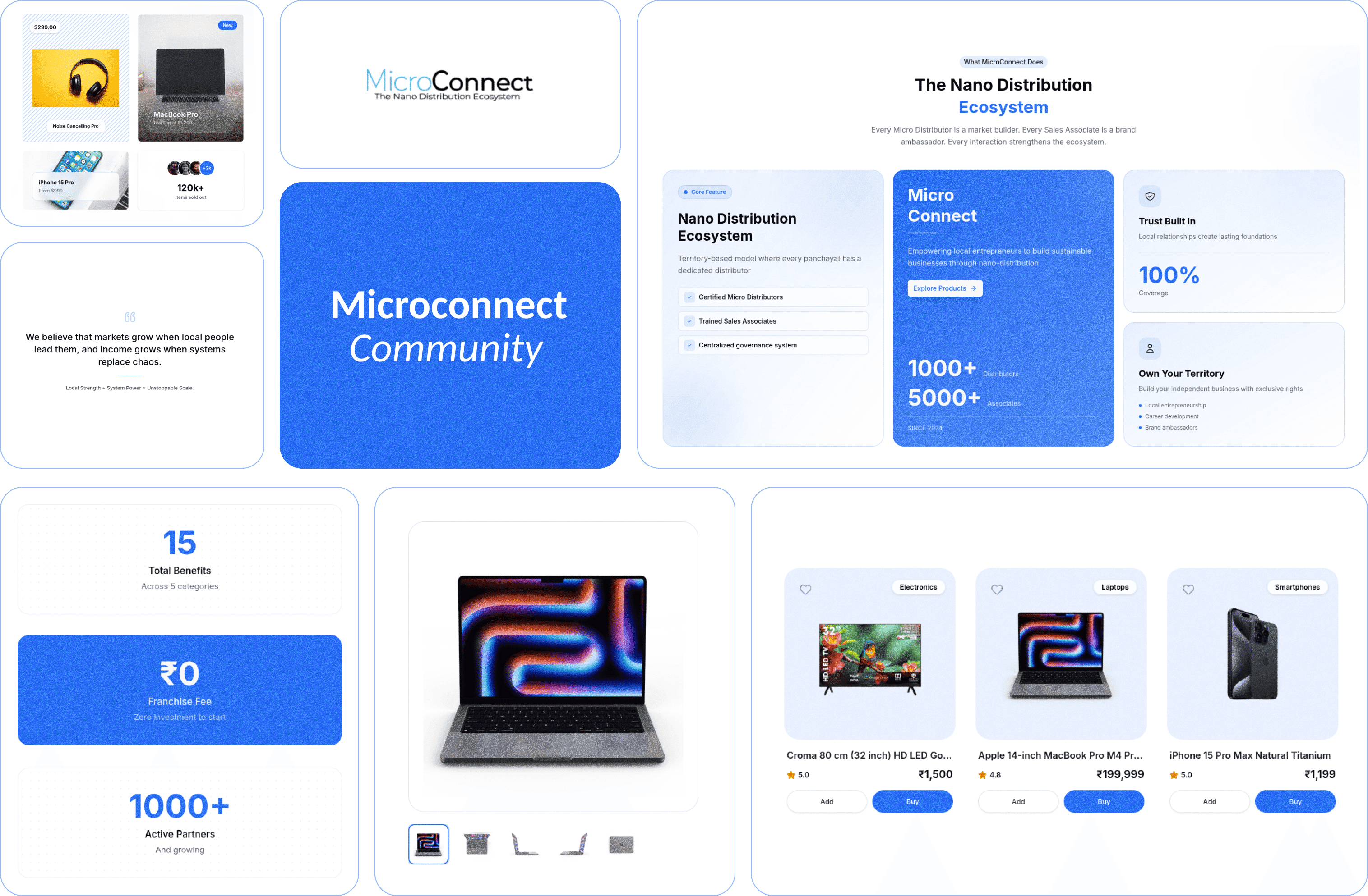 MicroConnect